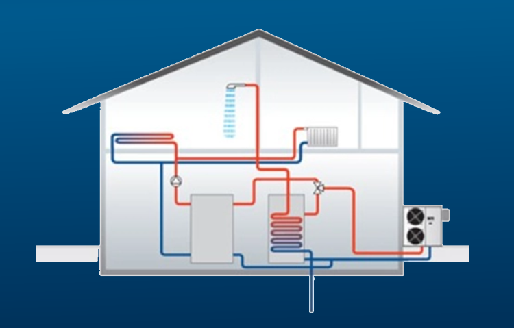 Eski Sistemden Isı Pompasına Geçiş